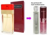 Perfume Dolce Gabanna